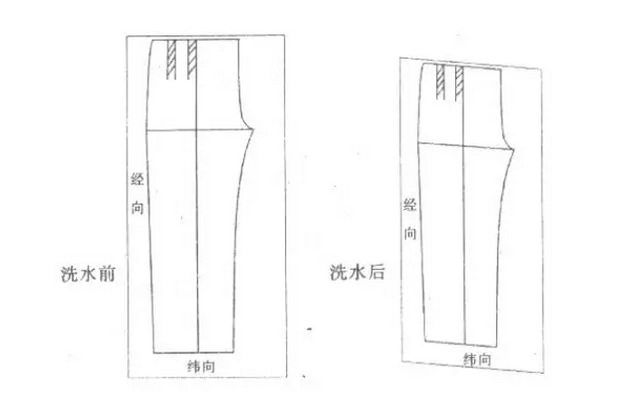 东莞天盛化工